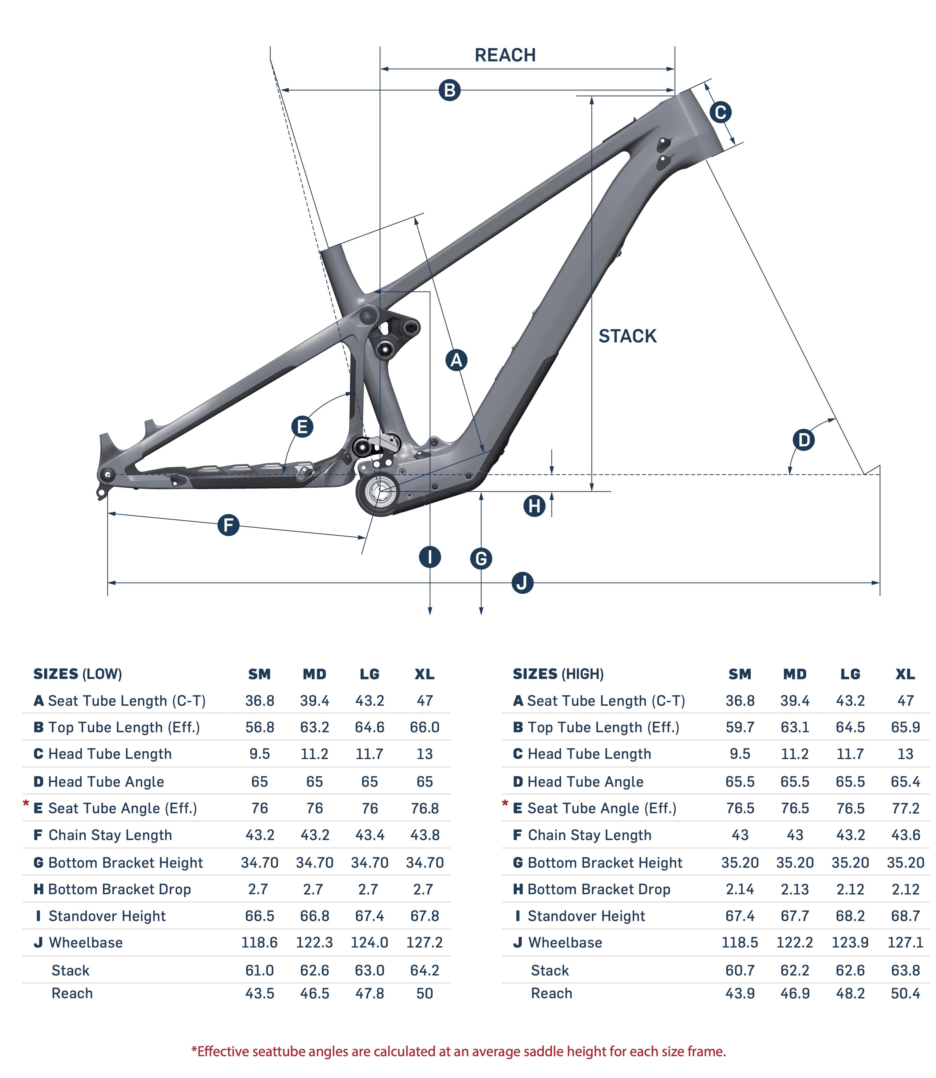 PIVOT Shuttle SL