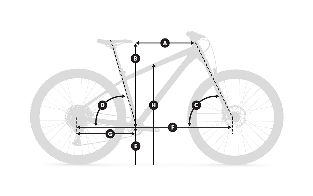 Whyte geometrie pevná kola, nákres A až J