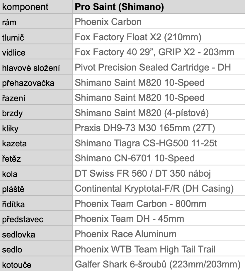Pivot Phoenix Pro velikost S2