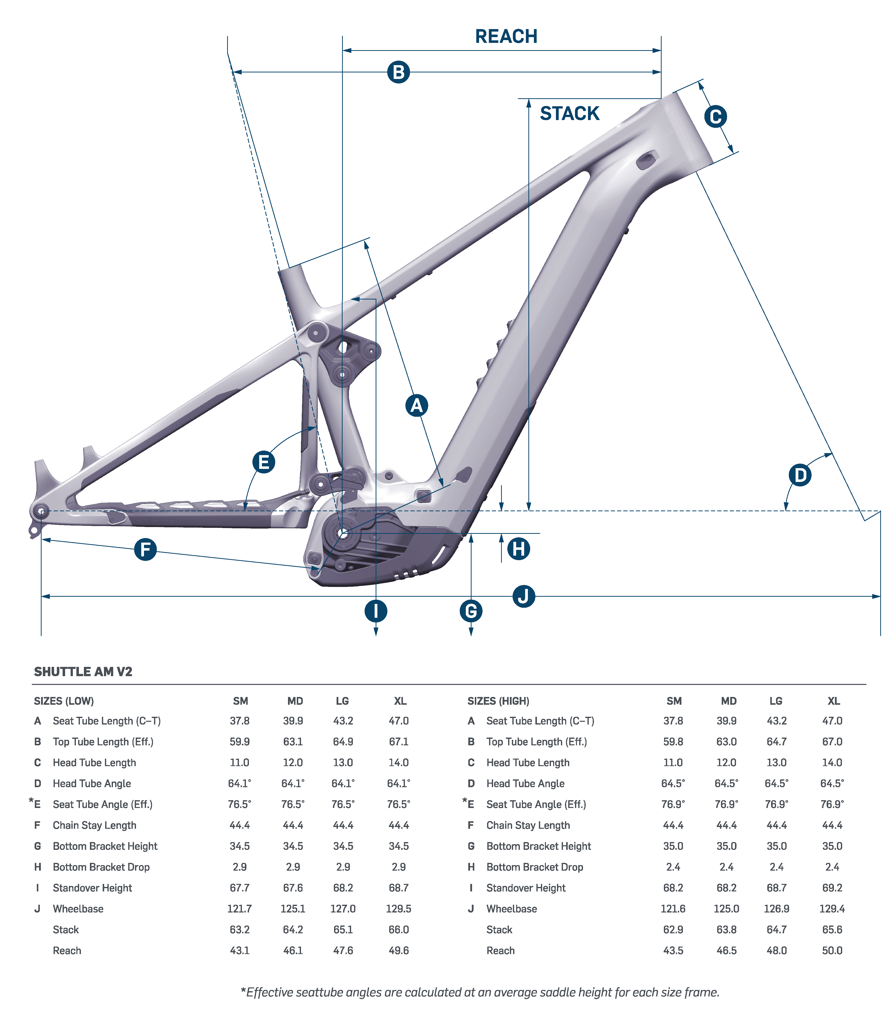 PIVOT Shuttle AM 2025