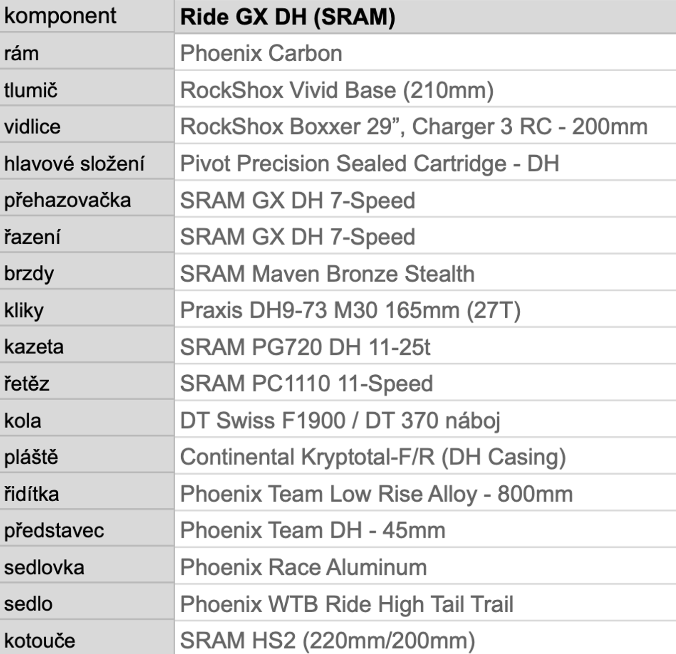 Pivot Phoenix Ride velikost S2