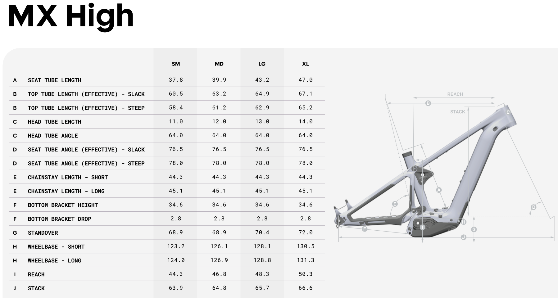 PIVOT Shuttle LT (2026)