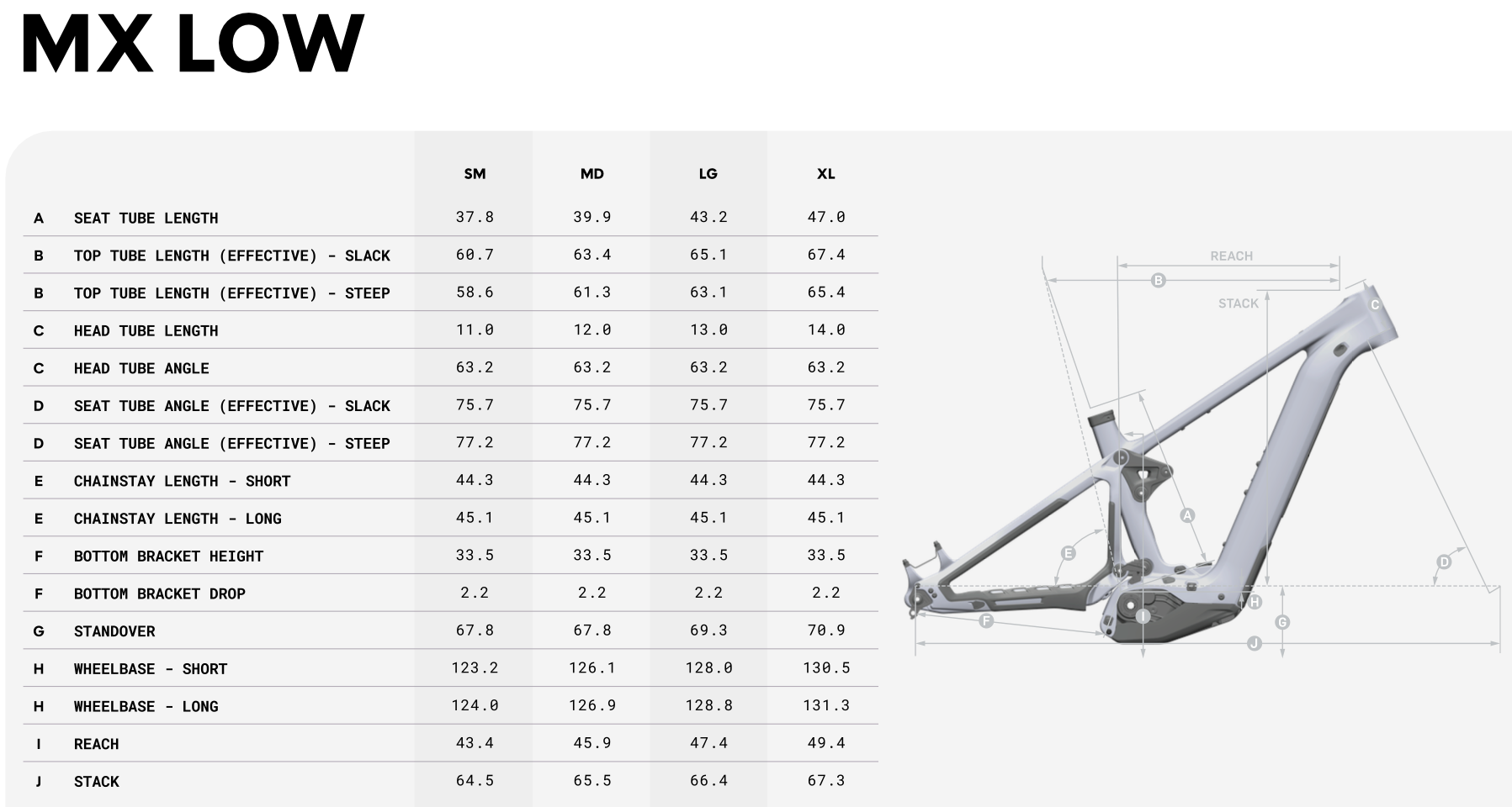 PIVOT Shuttle LT (2026)